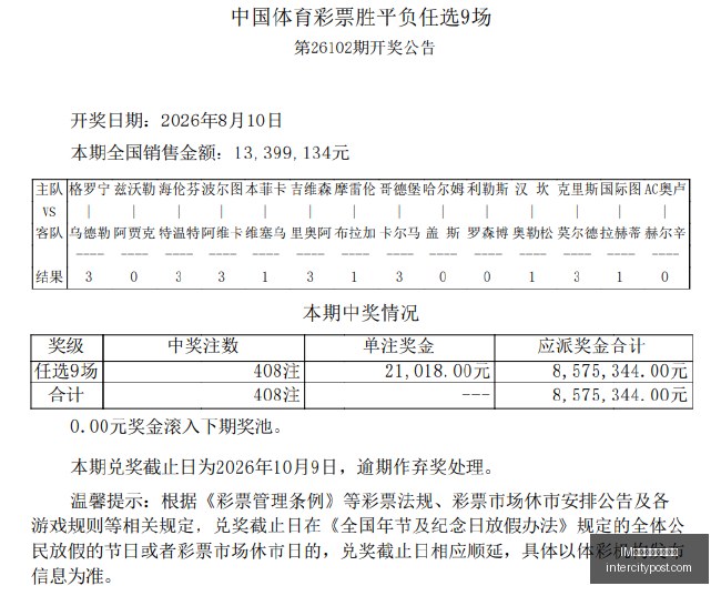 电竞战队新,版本崛起,目标冠军新,IM体育,IM体育新手,入门指南